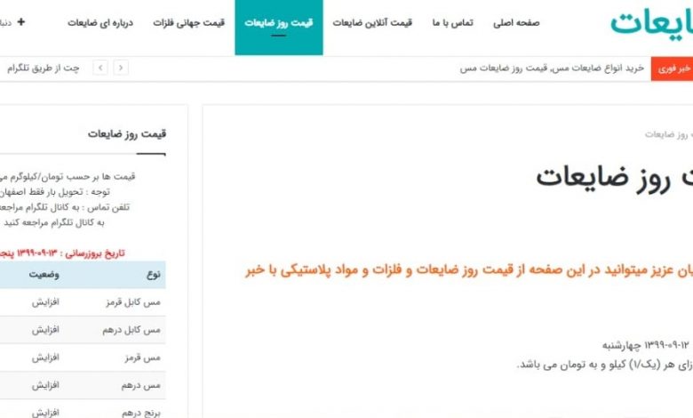 قیمت روز انواع ضایعات